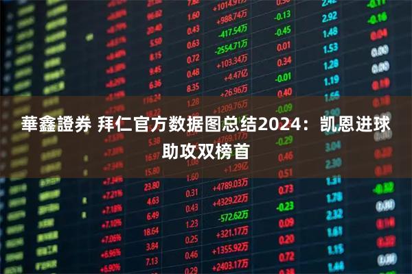 華鑫證券 拜仁官方数据图总结2024：凯恩进球助攻双榜首
