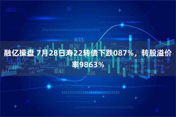 融亿操盘 7月28日寿22转债下跌087%，转股溢价率9863%